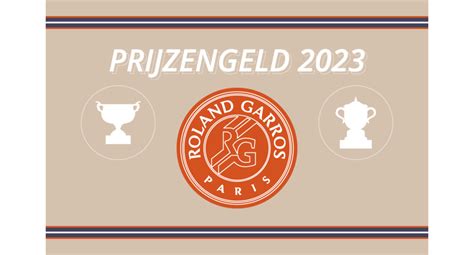 prijzengeld grand slam tennis